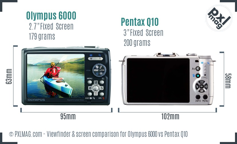 Olympus 6000 vs Pentax Q10 Screen and Viewfinder comparison