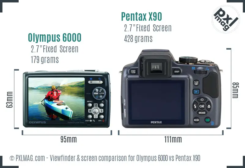 Olympus 6000 vs Pentax X90 Screen and Viewfinder comparison