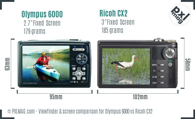 Olympus 6000 vs Ricoh CX2 Screen and Viewfinder comparison