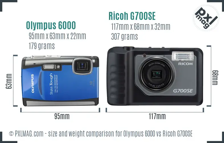 Physical size and ergonomics comparison