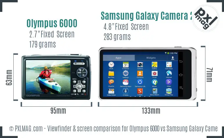 Olympus 6000 vs Samsung Galaxy Camera 2 Screen and Viewfinder comparison