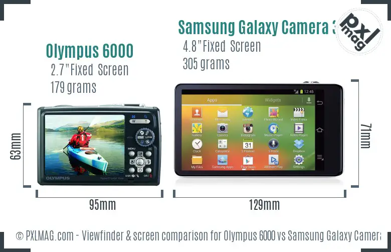 Olympus 6000 vs Samsung Galaxy Camera 3G Screen and Viewfinder comparison Olympus 6000 vs Samsung Galaxy Camera 3G Screen and Viewfinder comparison