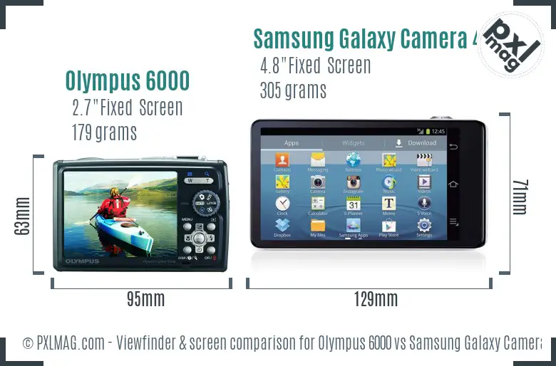 Olympus 6000 vs Samsung Galaxy Camera 4G Screen and Viewfinder comparison