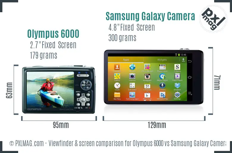 Olympus 6000 vs Samsung Galaxy Camera Screen and Viewfinder comparison Olympus 6000 vs Samsung Galaxy Camera Screen and Viewfinder comparison