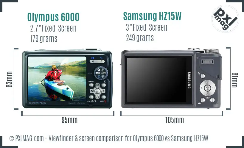 Olympus 6000 vs Samsung HZ15W Screen and Viewfinder comparison