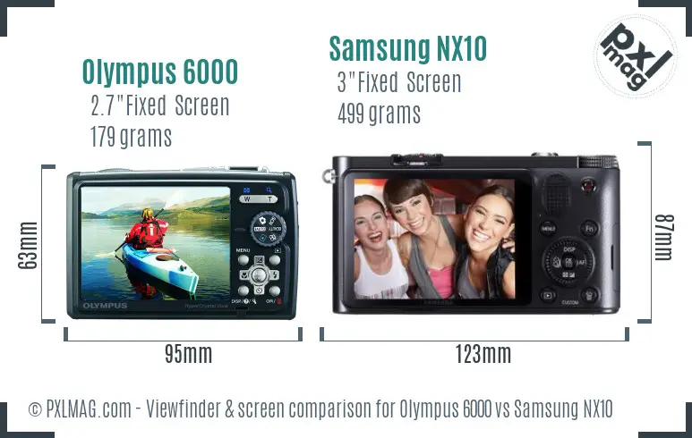Olympus 6000 vs Samsung NX10 Screen and Viewfinder comparison