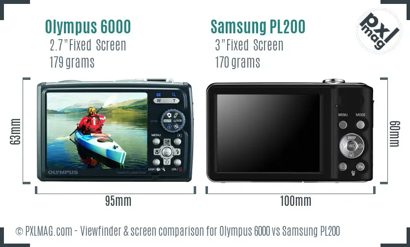 LCD screen and interface comparison