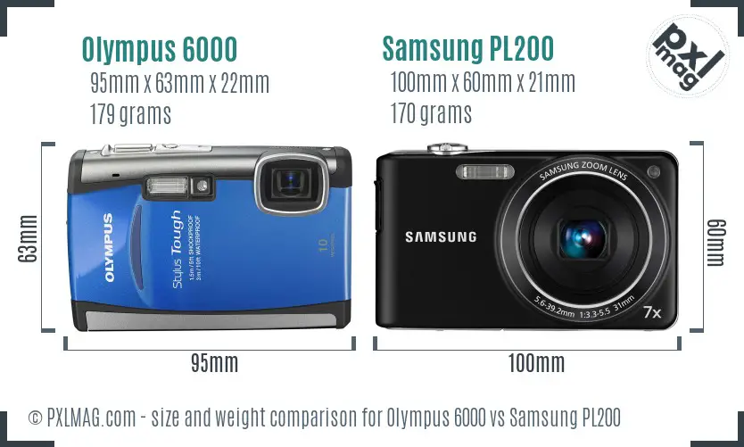 Size and ergonomics comparison