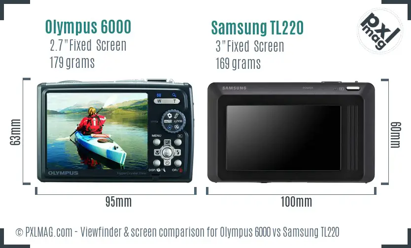 Olympus 6000 vs Samsung TL220 Screen and Viewfinder comparison