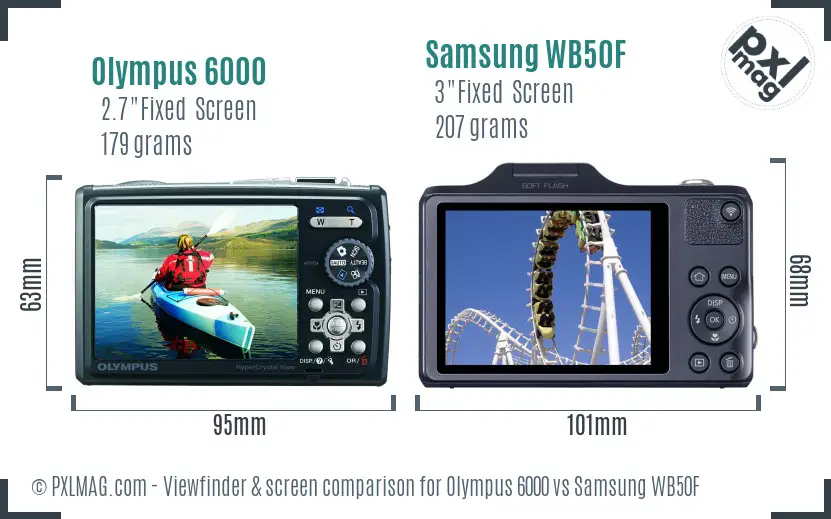 Olympus 6000 vs Samsung WB50F Screen and Viewfinder comparison