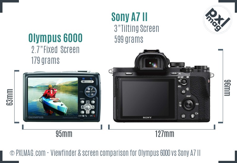Olympus 6000 vs Sony A7 II Screen and Viewfinder comparison
