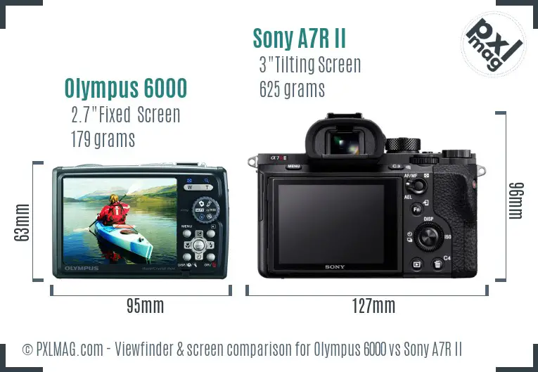 Olympus 6000 vs Sony A7R II Screen and Viewfinder comparison