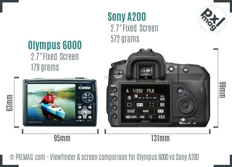 Olympus 6000 vs Sony A200 Screen and Viewfinder comparison