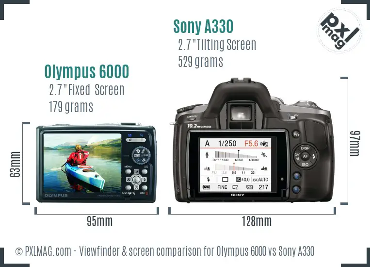 Olympus 6000 vs Sony A330 Screen and Viewfinder comparison