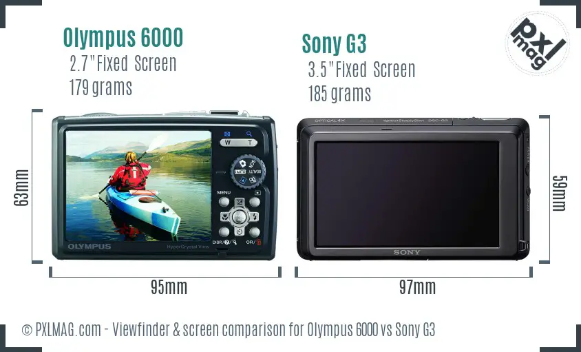 Olympus 6000 vs Sony G3 Screen and Viewfinder comparison