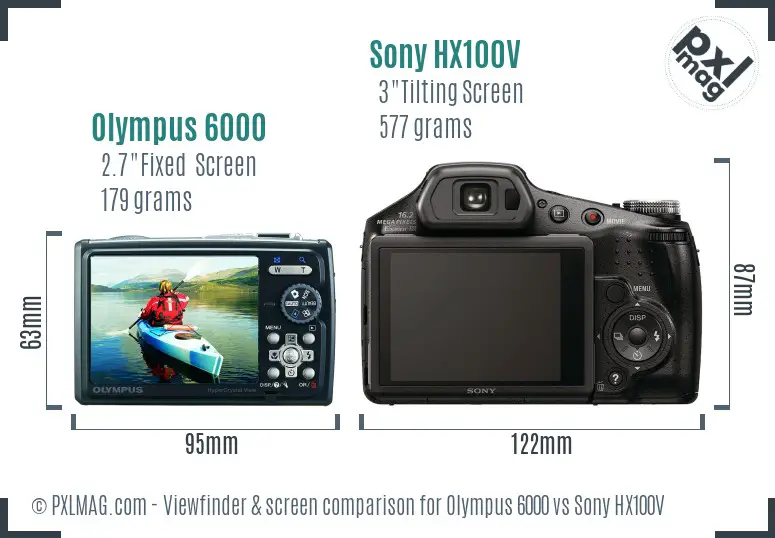 Olympus 6000 vs Sony HX100V Screen and Viewfinder comparison
