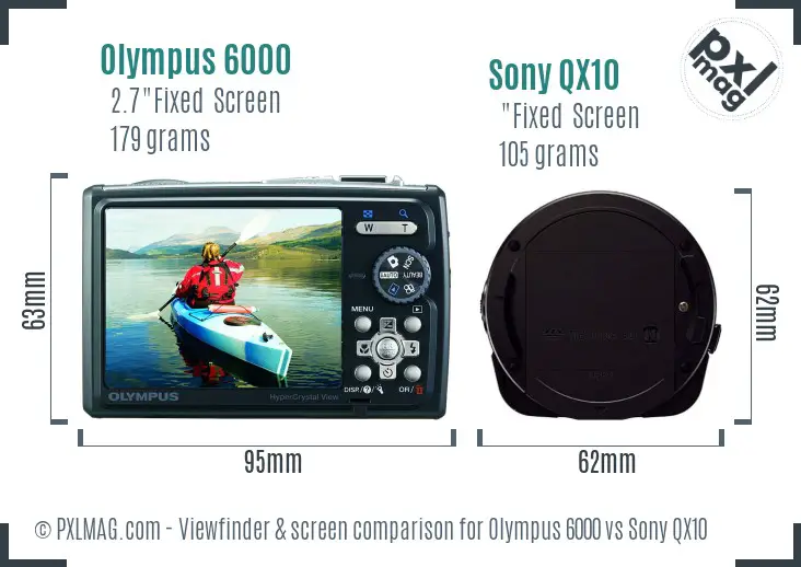 Olympus 6000 vs Sony QX10 Screen and Viewfinder comparison