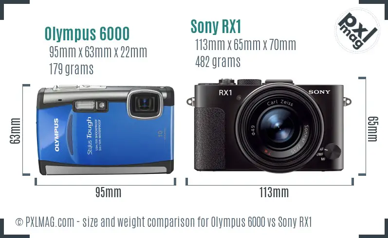 Olympus 6000 vs Sony RX1 size comparison