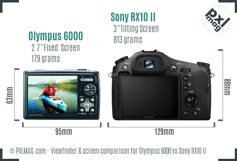 Olympus 6000 vs Sony RX10 II Screen and Viewfinder comparison