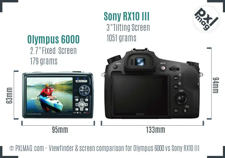Olympus 6000 vs Sony RX10 III Screen and Viewfinder comparison