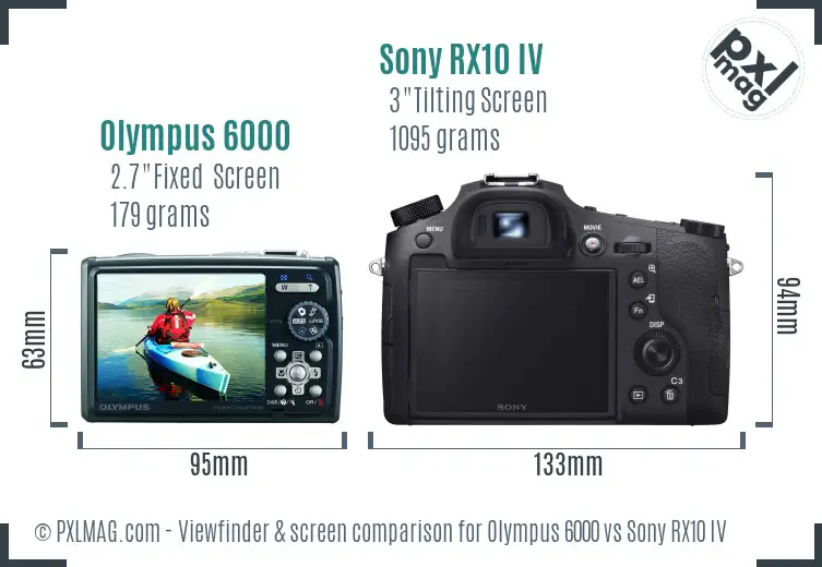 Olympus 6000 vs Sony RX10 IV Screen and Viewfinder comparison