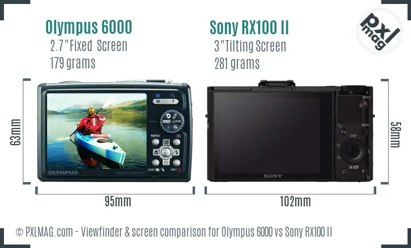 Olympus 6000 vs Sony RX100 II Screen and Viewfinder comparison