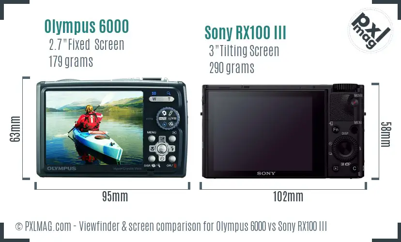 Olympus 6000 vs Sony RX100 III Screen and Viewfinder comparison