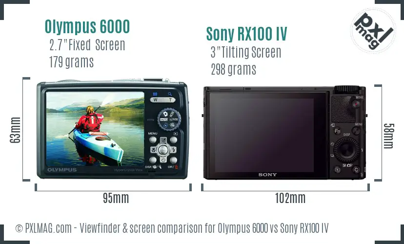 Olympus 6000 vs Sony RX100 IV Screen and Viewfinder comparison