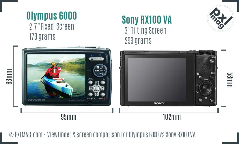 Olympus 6000 vs Sony RX100 VA Screen and Viewfinder comparison