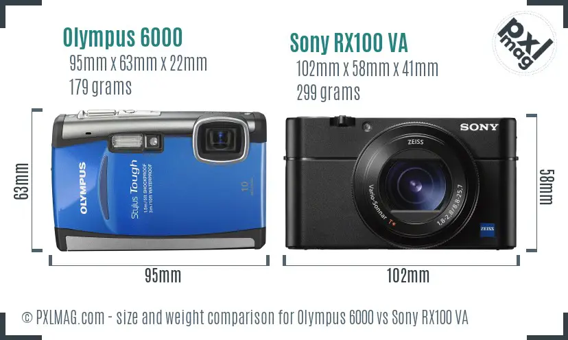 Olympus 6000 vs Sony RX100 VA size comparison