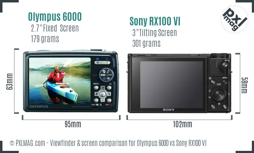 Olympus 6000 vs Sony RX100 VI Screen and Viewfinder comparison