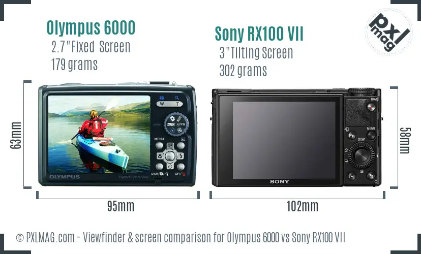 Olympus 6000 vs Sony RX100 VII Screen and Viewfinder comparison