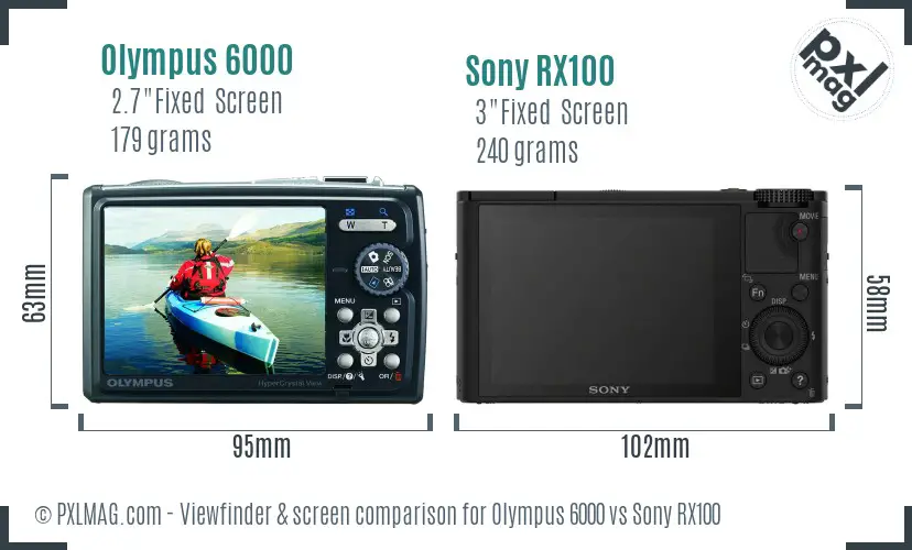 Olympus 6000 vs Sony RX100 Screen and Viewfinder comparison