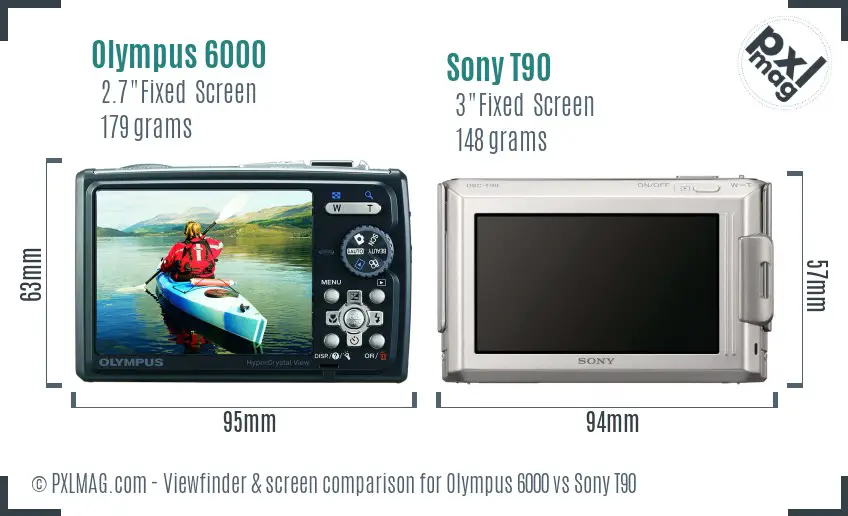 Olympus 6000 vs Sony T90 Screen and Viewfinder comparison