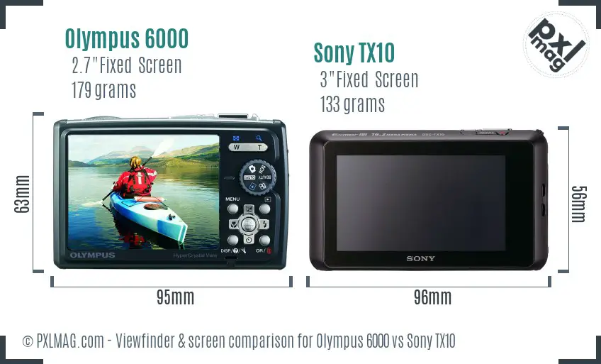 Olympus 6000 vs Sony TX10 Screen and Viewfinder comparison