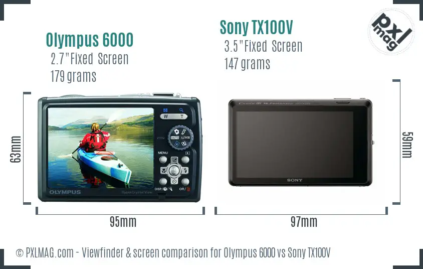 Olympus 6000 vs Sony TX100V Screen and Viewfinder comparison