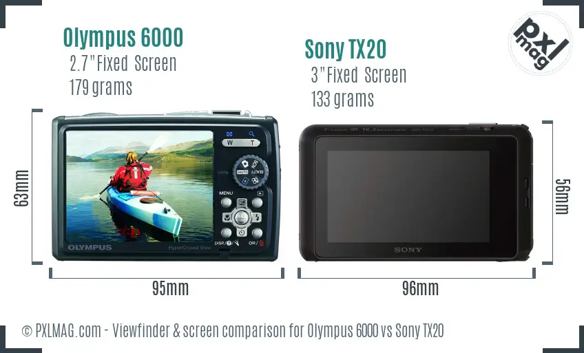 Olympus 6000 vs Sony TX20 Screen and Viewfinder comparison