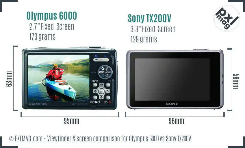 Olympus 6000 vs Sony TX200V Screen and Viewfinder comparison