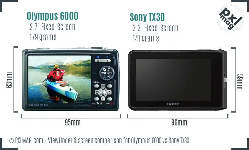 Olympus 6000 vs Sony TX30 Screen and Viewfinder comparison