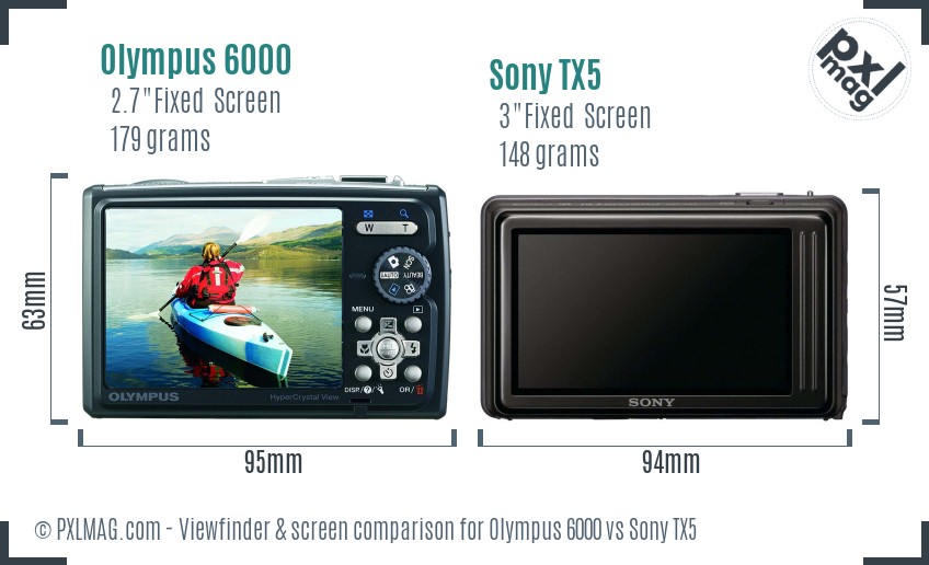 Olympus 6000 vs Sony TX5 Screen and Viewfinder comparison