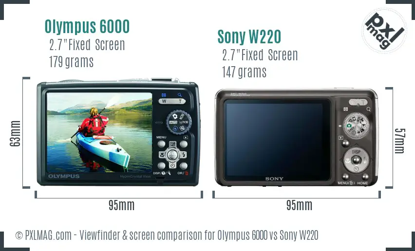 Olympus 6000 vs Sony W220 Screen and Viewfinder comparison
