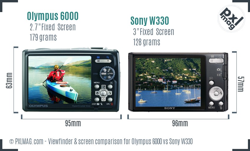 Olympus 6000 vs Sony W330 Screen and Viewfinder comparison