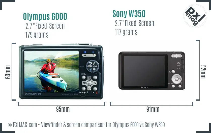 Olympus 6000 vs Sony W350 Screen and Viewfinder comparison