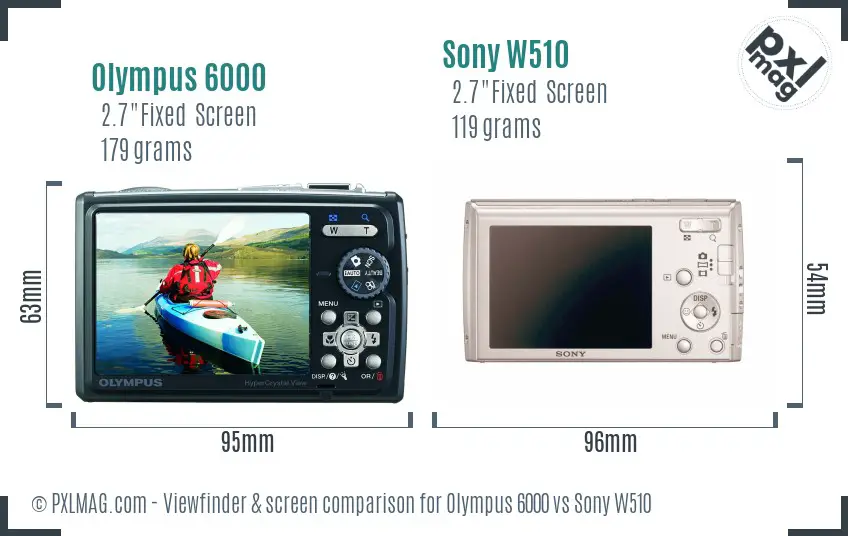Olympus 6000 vs Sony W510 Screen and Viewfinder comparison Olympus 6000 vs Sony W510 Screen and Viewfinder comparison