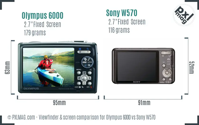Olympus 6000 vs Sony W570 Screen and Viewfinder comparison