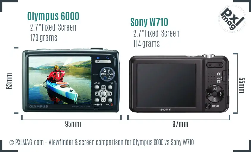 Olympus 6000 vs Sony W710 Screen and Viewfinder comparison