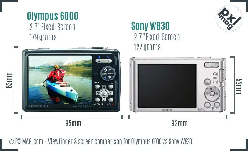 Olympus 6000 vs Sony W830 Screen and Viewfinder comparison
