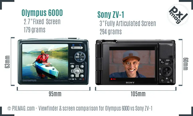 Olympus 6000 vs Sony ZV-1 Screen and Viewfinder comparison