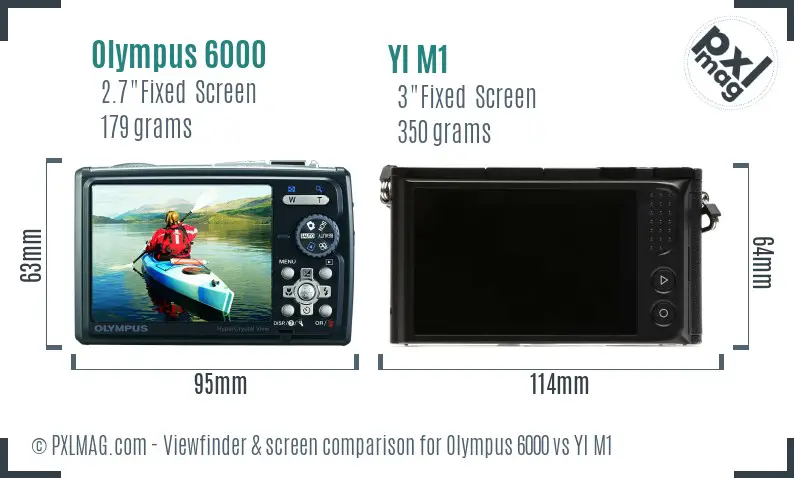 Olympus 6000 vs YI M1 Screen and Viewfinder comparison
