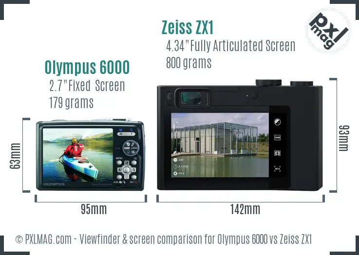 Olympus 6000 vs Zeiss ZX1 Screen and Viewfinder comparison